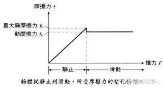 科维托娃CBA外援新规结果意外(科维托娃vs小威) 科维托娃CBA外援新规结果意外(科维托娃vs小威)
